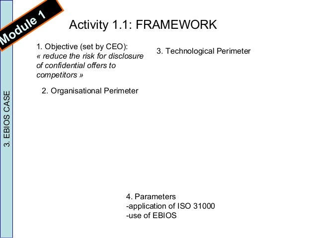download ebios security risk manager Risk security manager ebios download